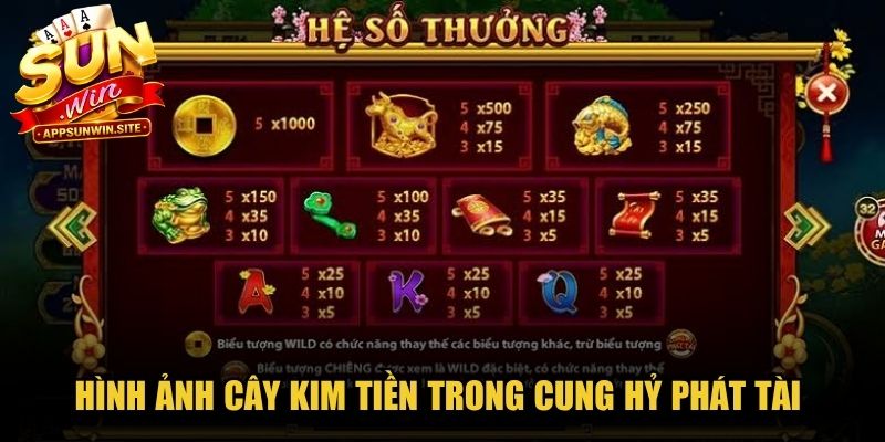 Hình ảnh cây Kim Tiền trong Cung Hỷ Phát Tài có thưởng cực cao