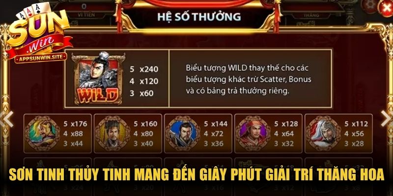 Sơn Tinh Thủy Tinh hứa hẹn mang đến giây phút giải trí thăng hoa
